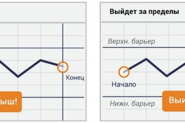 Кракен ссылка стор