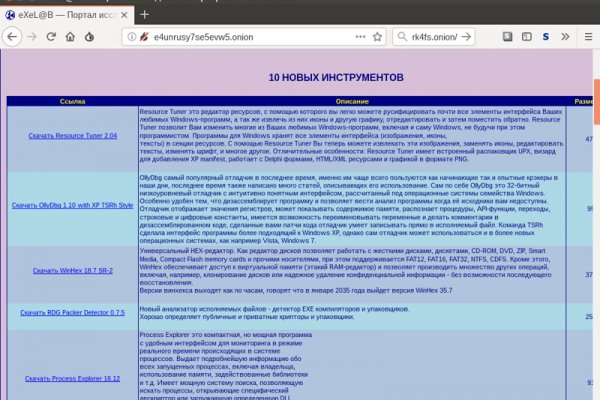 Dark net официальный сайт