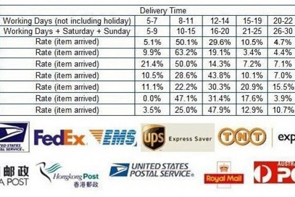 Кракен как попасть