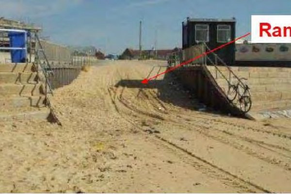 Ссылка в даркнет