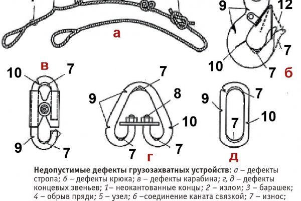 Кракен новое зеркало